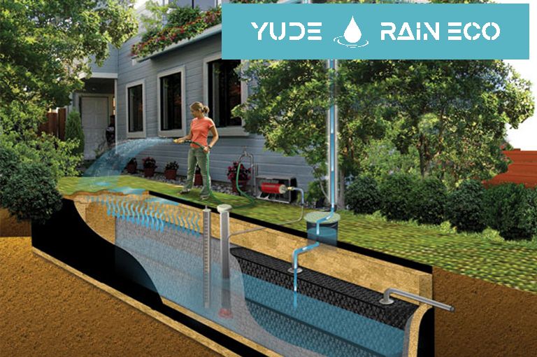 underground Rainwater Harvesting