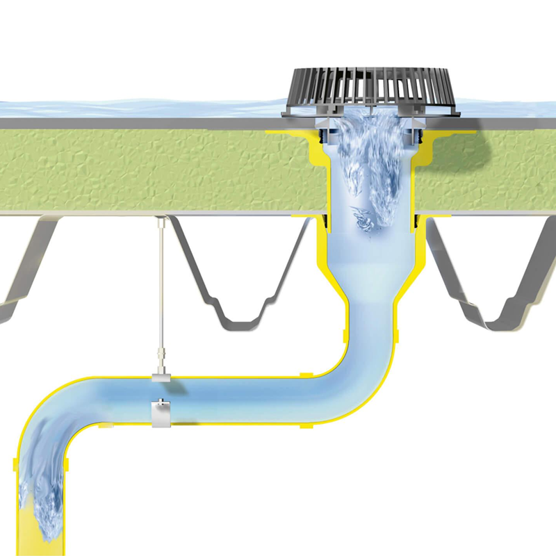 Siphon drainage system