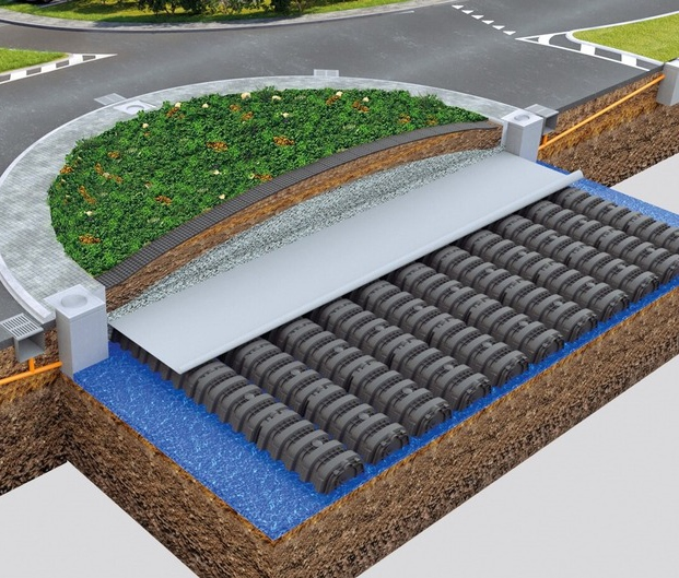 infiltration tunnel-Leach field Chamber-Infiltration chambers-Leach field -Underground Stormwater Infiltration System - Polypropylene Infiltration Channel - Infiltration chambers